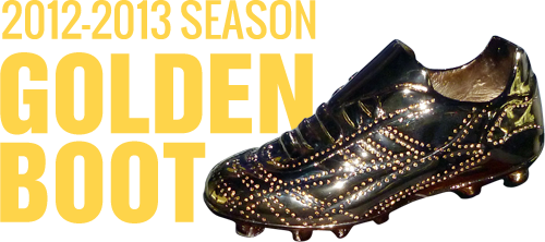 GOLDEN BOOT